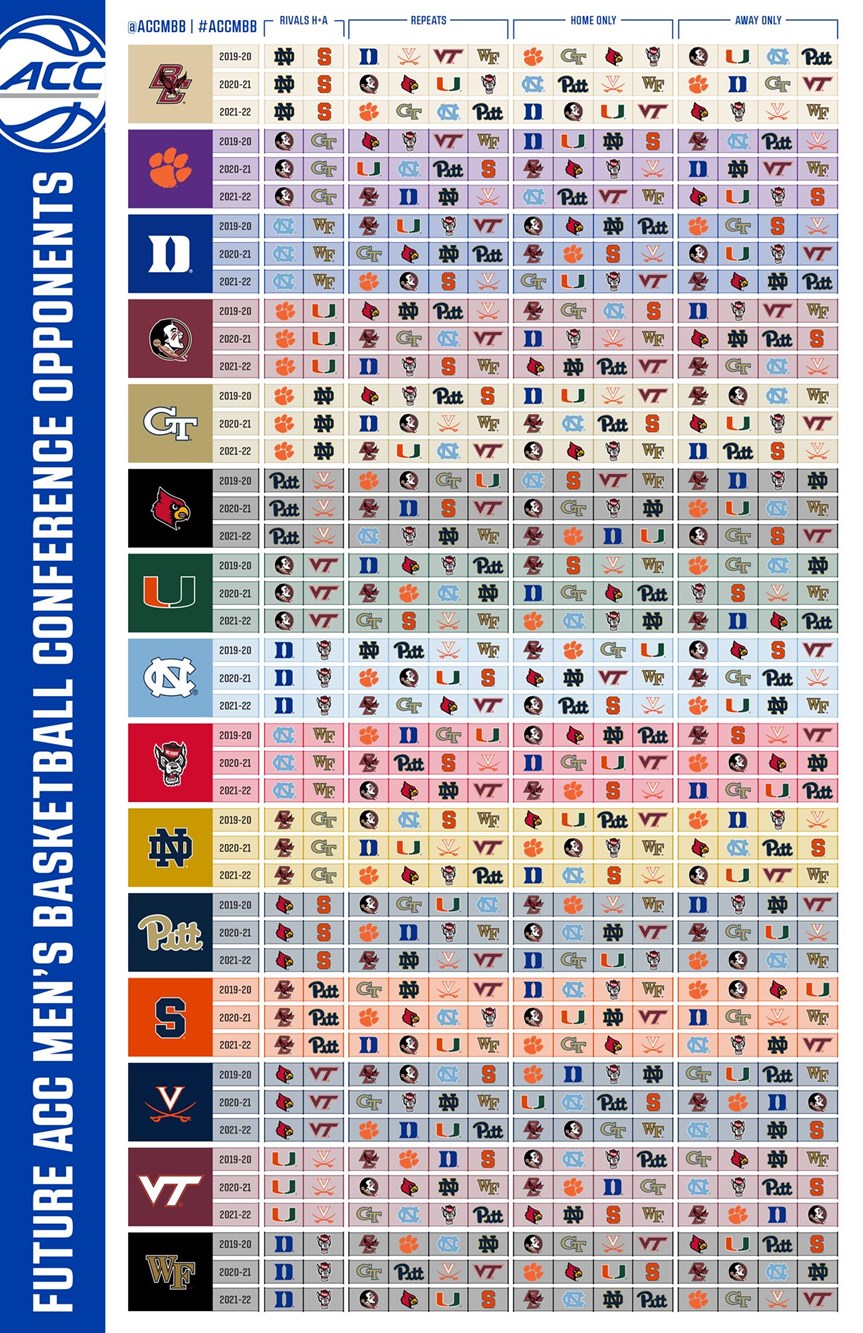 Acc Announces Matchups Of Future Men S Basketball 20 Game Schedule Boston College Athletics