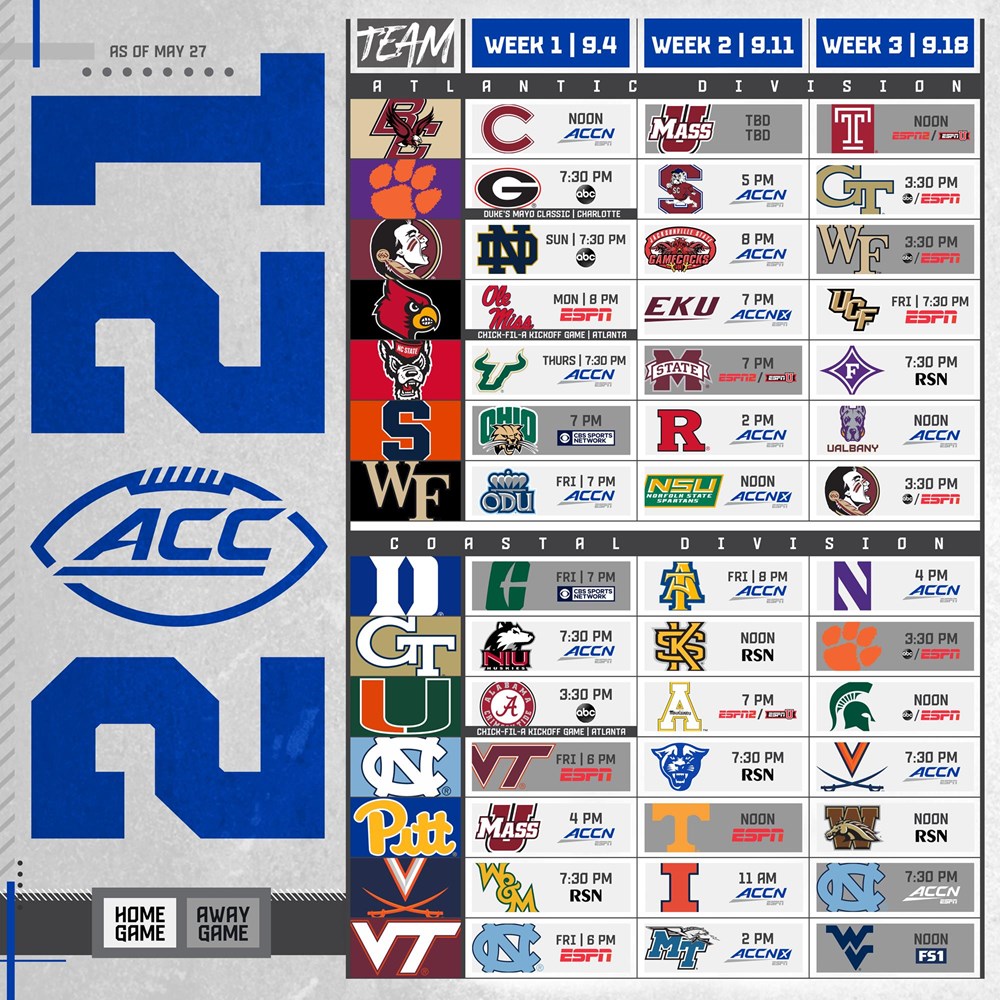 Football Game Times & Networks for Nov. 5 Announced - Atlantic Coast  Conference