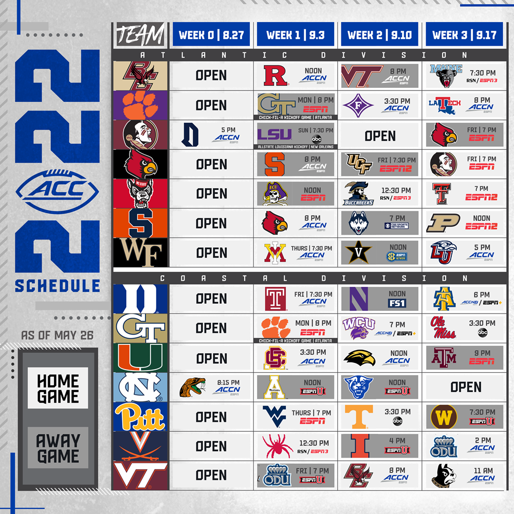 College football TV schedule and times